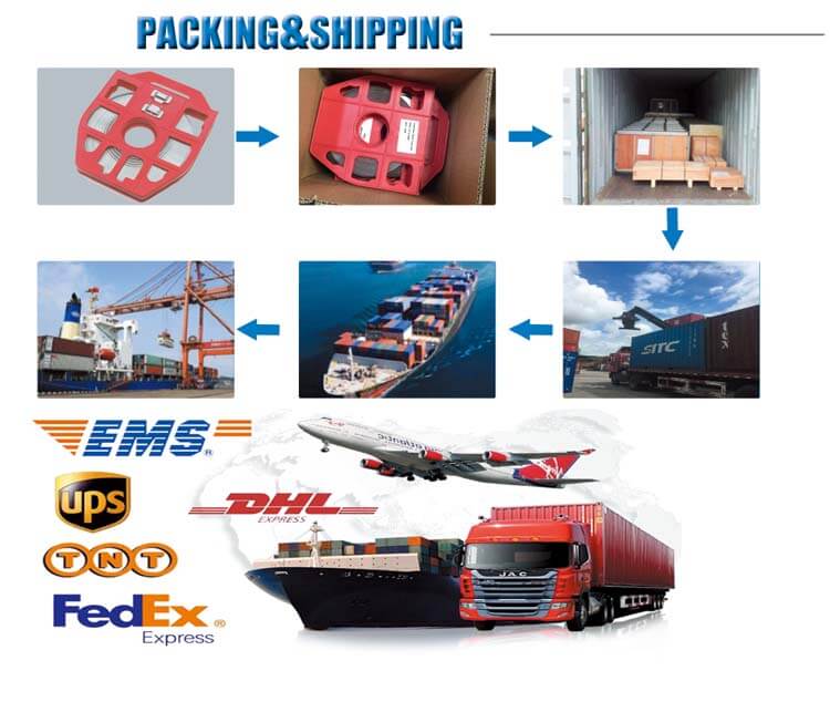 stainless steel banding strap packaging and shipment